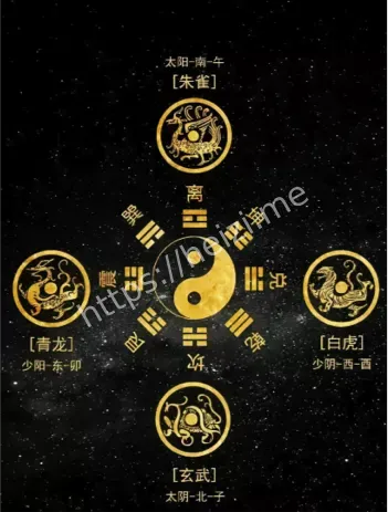 玄学争议