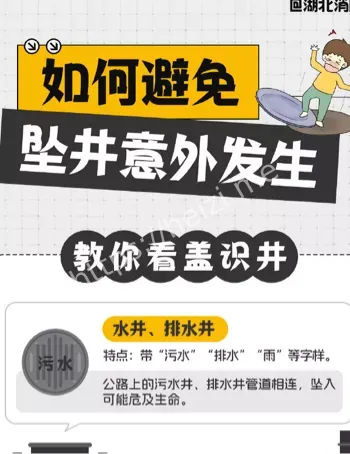 热成像无人机救援