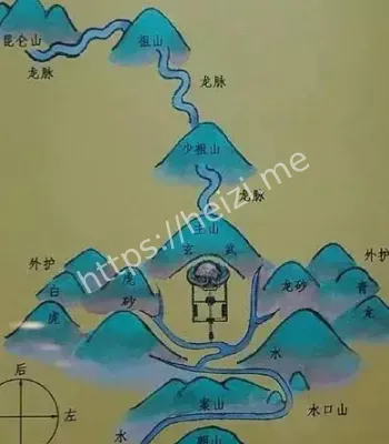 秦岭龙脉