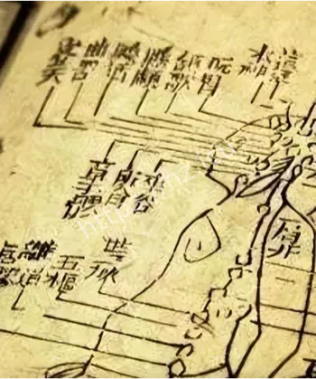 区分中医古法与封建迷信